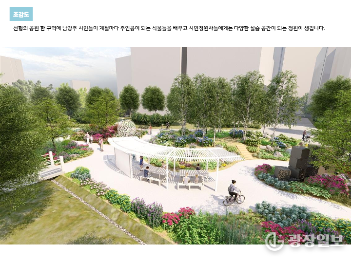 남양주시, 정원문화도시 본격 시동…9월 ‘2025 남양주정원문화박람회’ 개최(사진1, 플라워가든 조감도)
