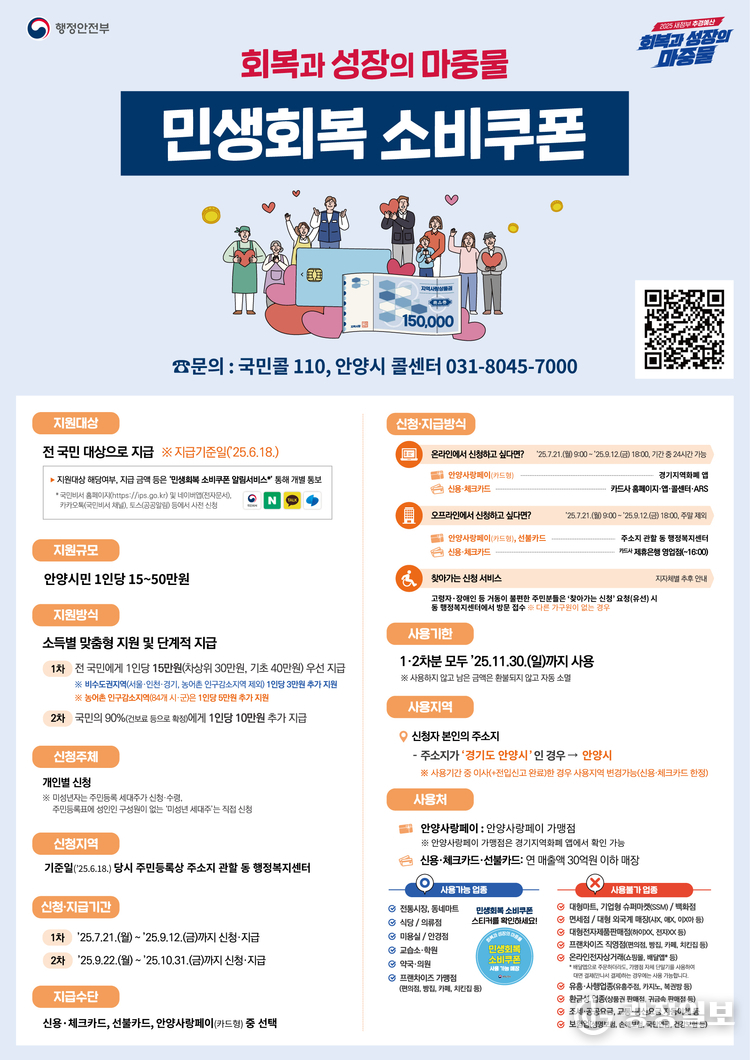 안양시 민생회복-소비쿠폰_포스터