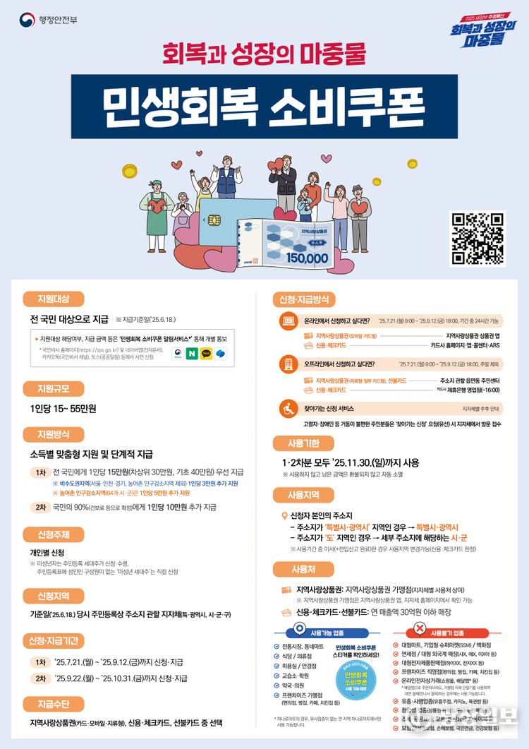 의왕시 제1차 민생회복 소비쿠폰 지급 포스터
