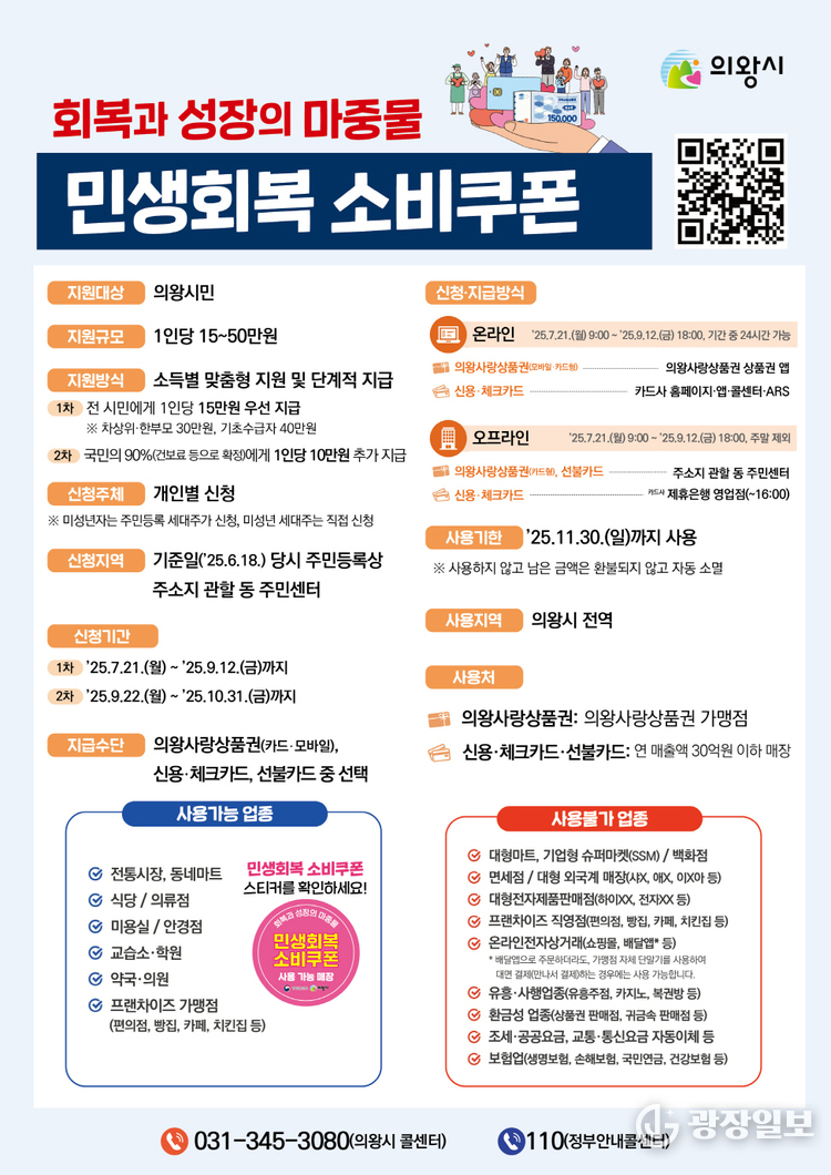 의왕시 민생회복 소비쿠폰 안내문
