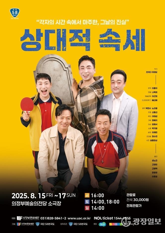 상대적속세 