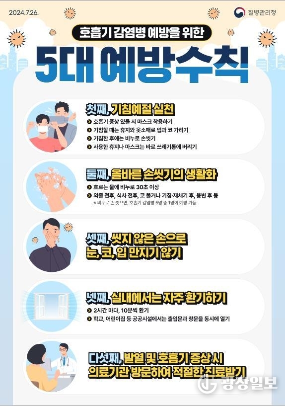 (포스터1)하남시, 하절기 코로나19 소폭 증가에 따른 예방수칙 실천 당부