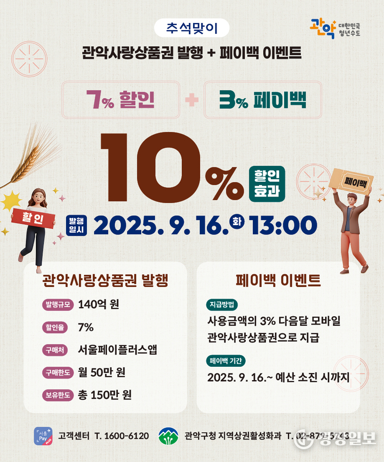 추석맞이 관악사랑상품권 발행 홍보 포스터