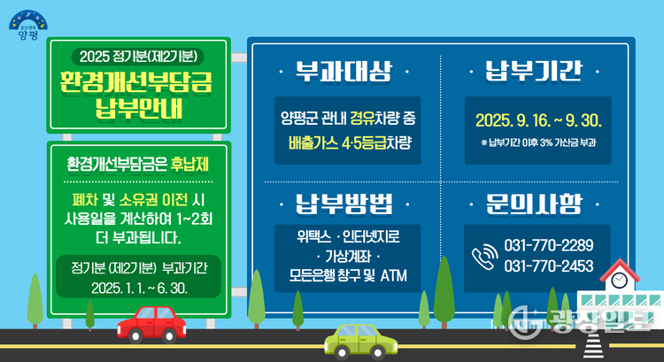  제2기분 환경개선부담금 부과
