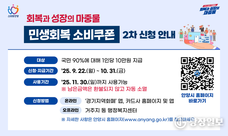 (안양시민생회복소비쿠폰2차)홍보물