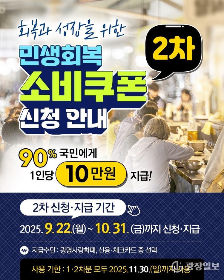 경기도 소비쿠폰 지급률 1위 광명시, 2차 지급 완벽 준비