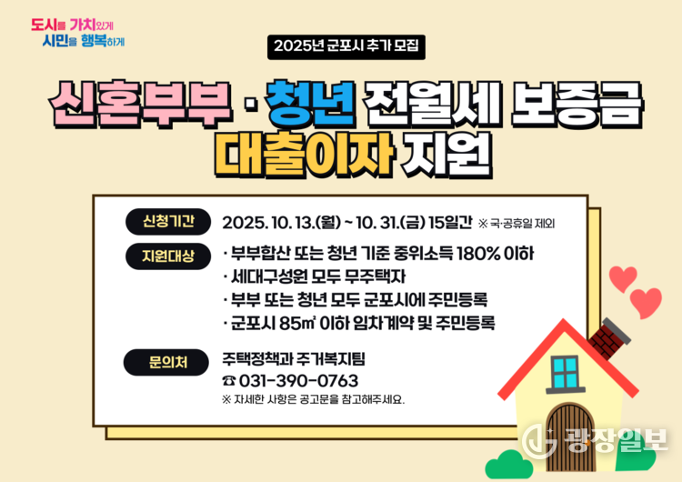 신혼부부및청년전월세대출이자지원