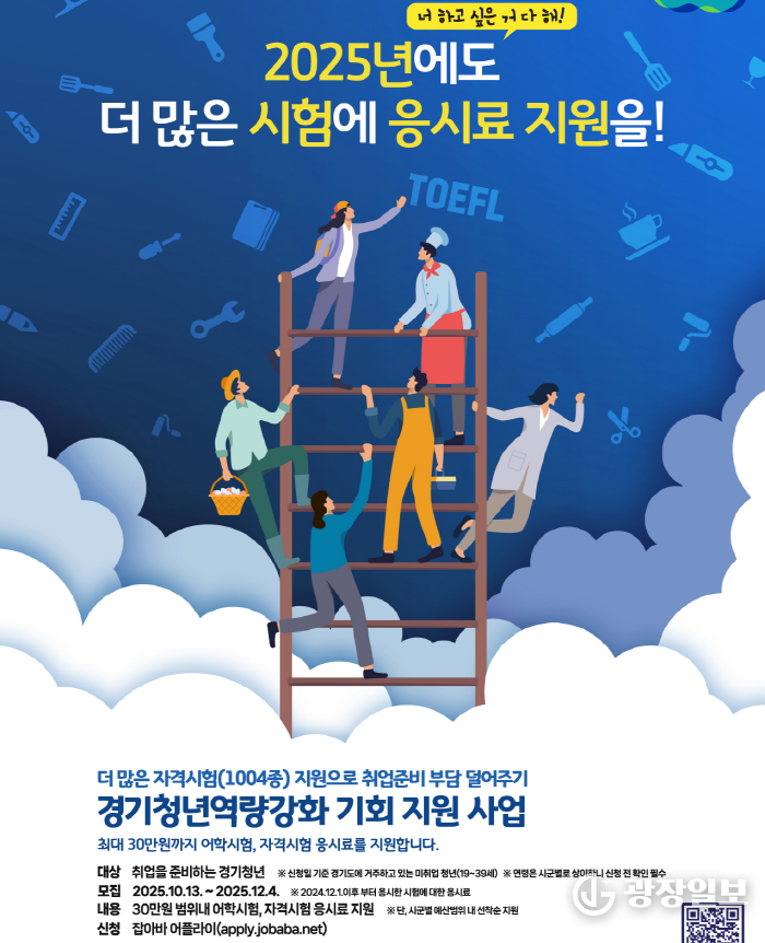 청년역량강화 기회 지원 사업