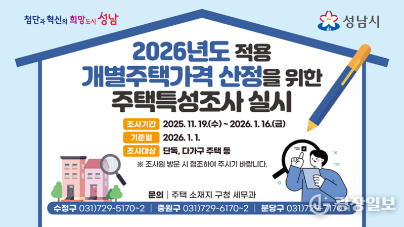 성남시, 내년 1월 16일까지 개별주택가격 산정 위한 주택특성조사 실시