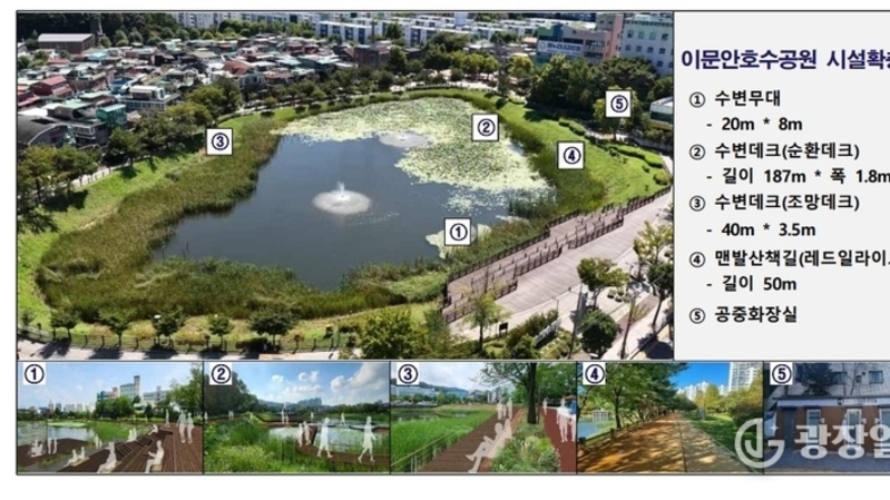 구리시, 이문안호수공원 상반기 내 ‘도심 속 힐링 명소’로 새 단장