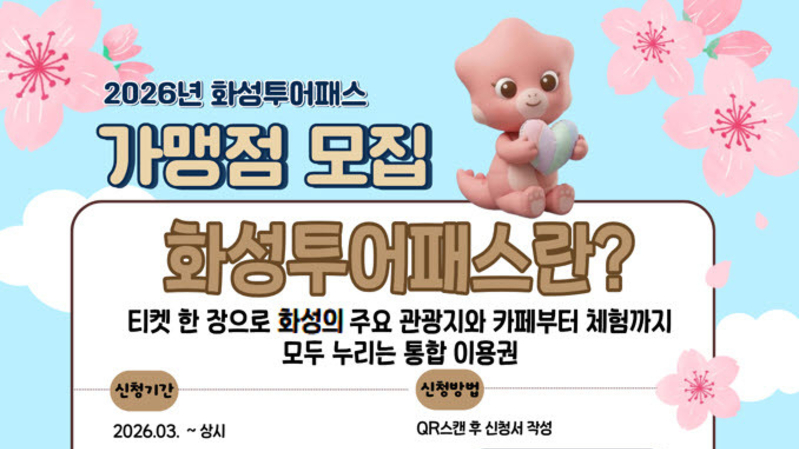 화성시 역사박물관, 3월 '문화가 있는 날' 창작 뮤지컬 선보여