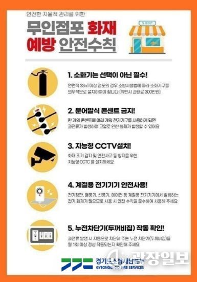 무인점포 화재예방 안전수칙