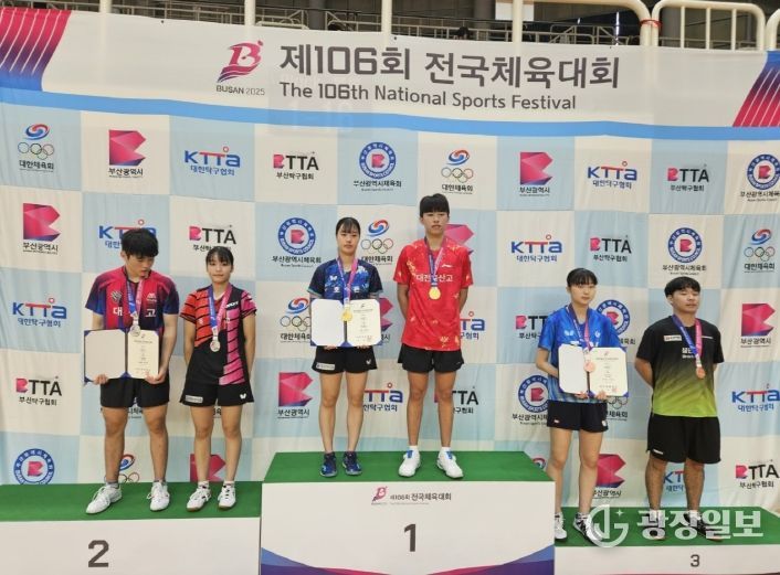 혼합복식 금 동산고 권혁 호수돈여고 최나현