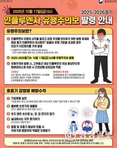 2025·2026 절기 인플루엔자 주의 발령 안내 포스터