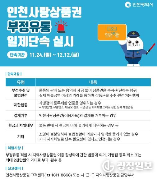 인천사랑상품권 부정유통 일제단속 안내 홍보물