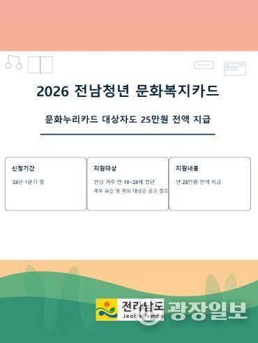 전남청년 문화복지카드 안내 포스터