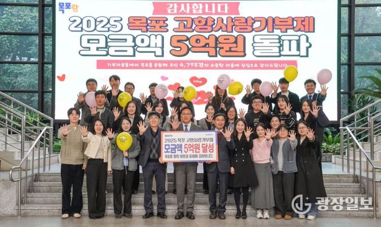 목표액 조기 달성 기념식 사진