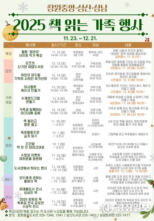 창원중앙・성산・상남도서관,‘책 읽는 가족’