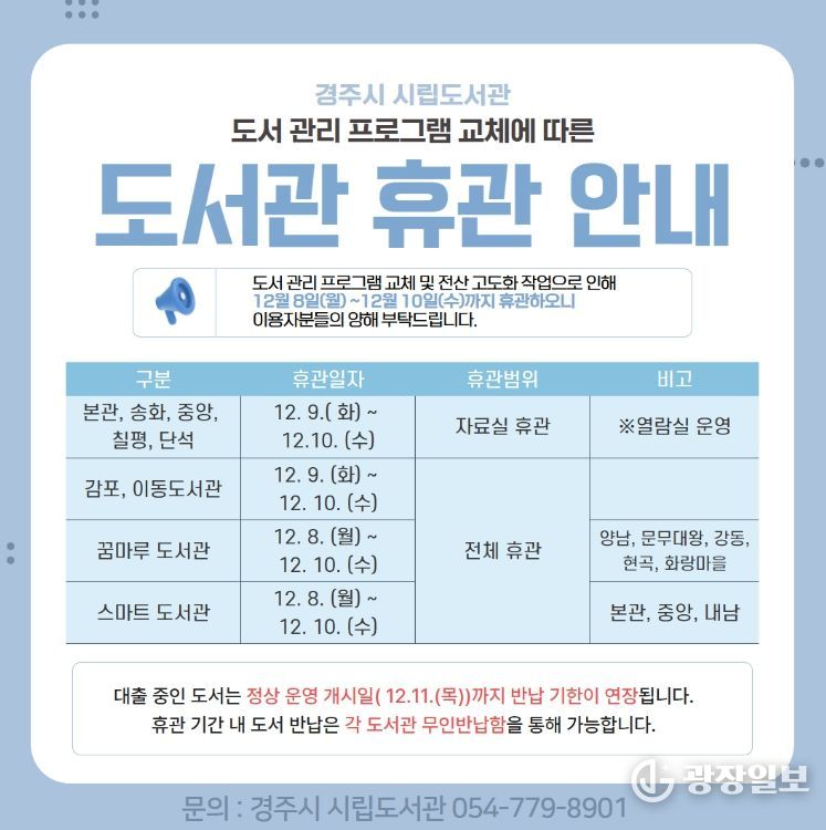 경주시립도서관이 도서 관리 프로그램 교체 작업으로 12월 8일부터 10일까지 휴관함을 알리고 있는 안내문