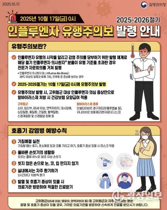 질병관리청 인플루엔자 유행주의보 발령 안내 홍보물