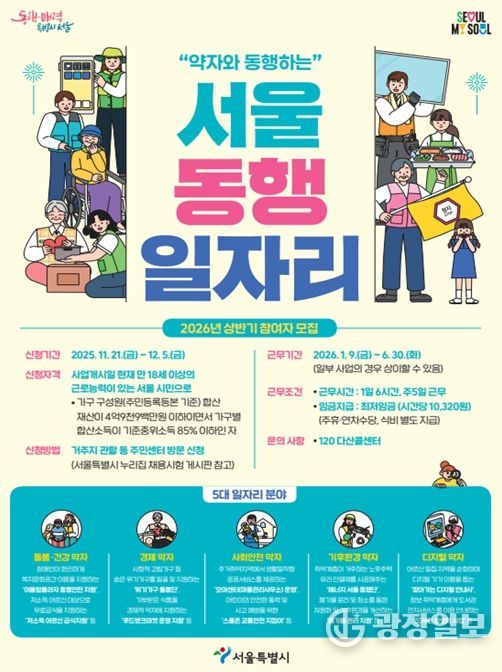 ‘서울 동행일자리’ 사업 안내문