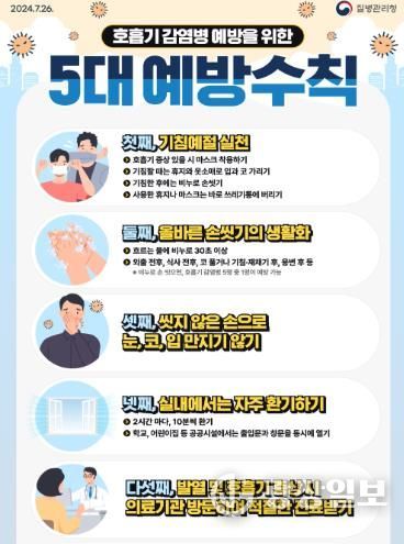 질병관리청 호흡기 감염병 예방을 위한 5대 예방수칙 홍보문.