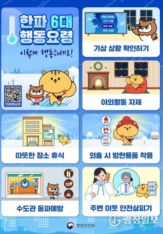 겨울철 한파대비 취약계층 방문건강관리 강화