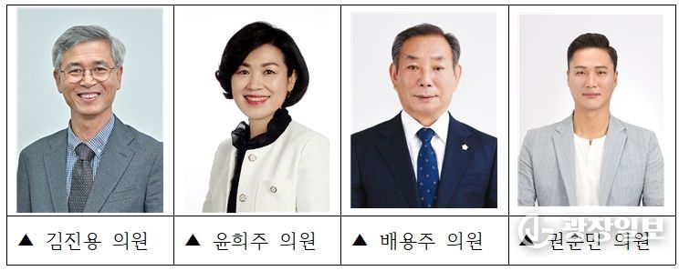 제326회 강릉시의회 제2차 정례회, 예산결산특별위원회 당초예산안 심사