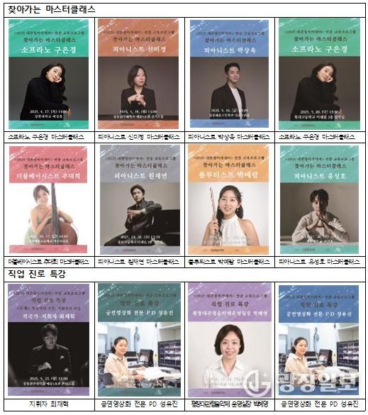 2025 대관령음악제 연중 교육프로그램 웹포스터