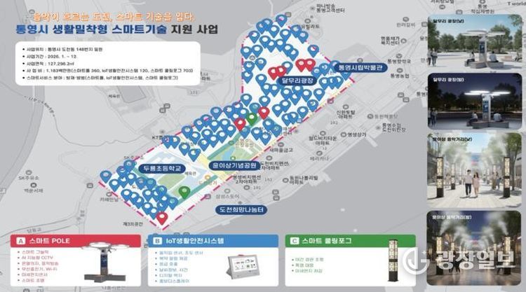 통영시, 2026년 생활밀착형 스마트기술 지원사업 공모 선정 2(사업계획도)