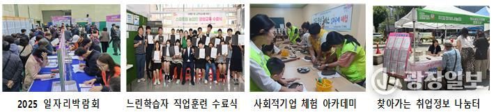 연제구, 일자리창출사업 평가 우수기관 선정