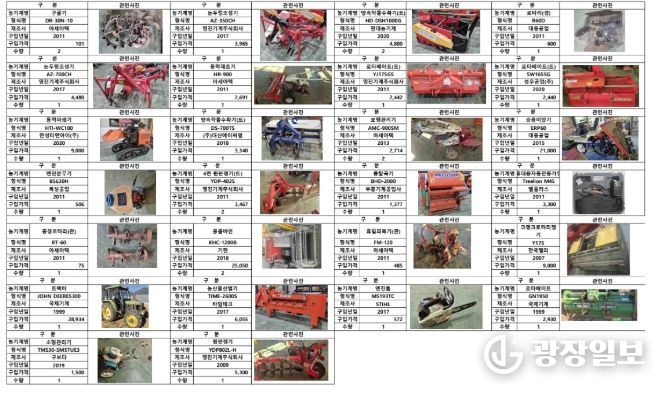 거제시, 불용 농업기계 관내 농업인에게 우선 매각 실시