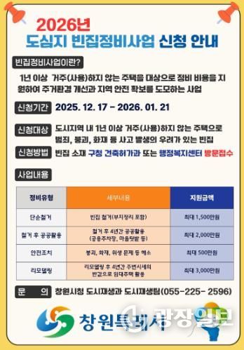 창원특례시, 2026년 도심지 빈집정비사업 대상자 모집
