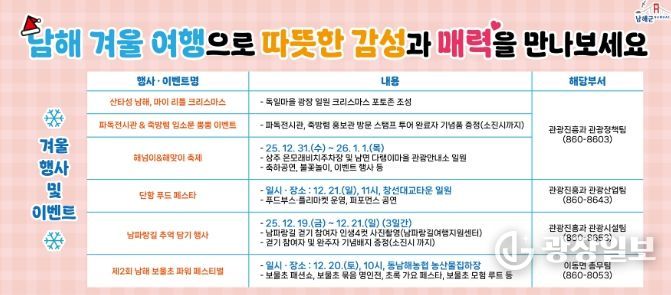 독일마을 크리스마스 포토존·단항 푸드페스타·해넘이 및 해맞이 행사