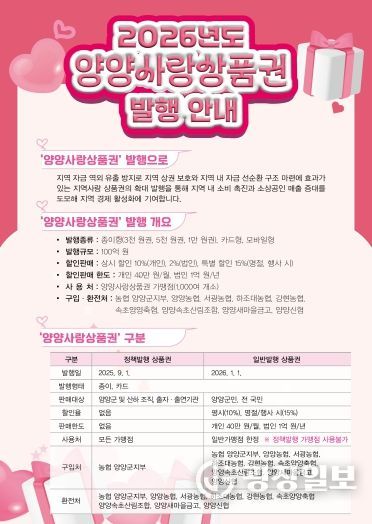 양양사랑상품권 발행 안내 포스터