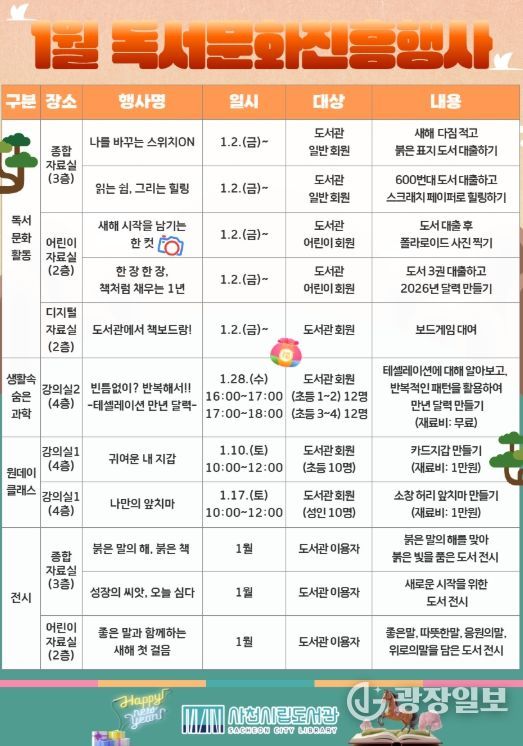 사천시립도서관, 2026년 1월 독서문화진흥행사