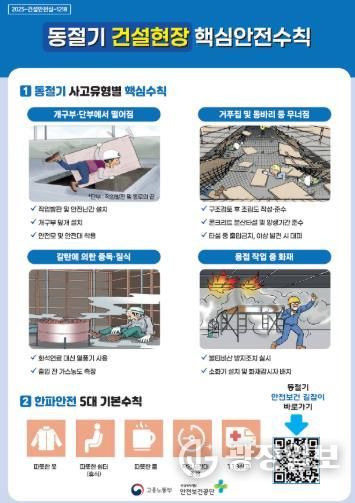 동절기 건설현장 한파 안전수칙 준수 홍보물