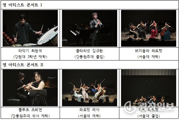 2025 대관령아카데미 <영 아티스트 콘서트 I, II> 공연 사진