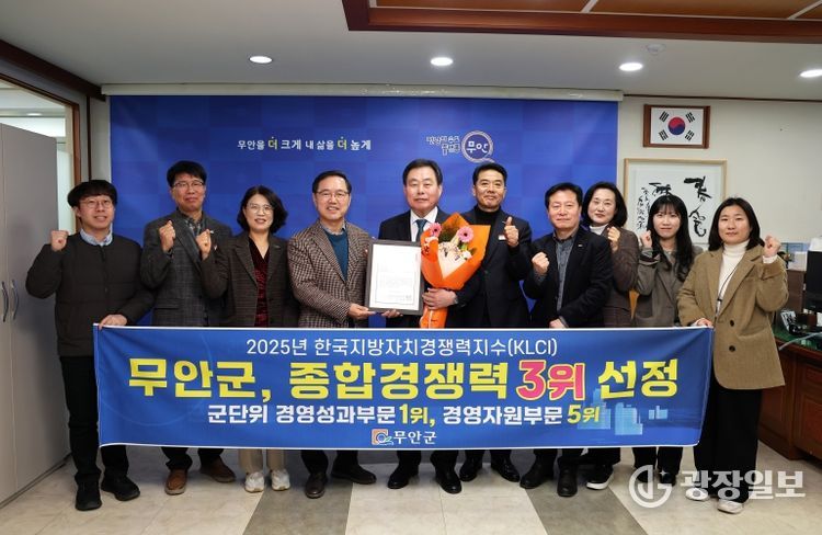 한국지방자치경쟁력지수 군단위 3위에 선정된 무안군은 높은 지역경쟁력을 입증했다.