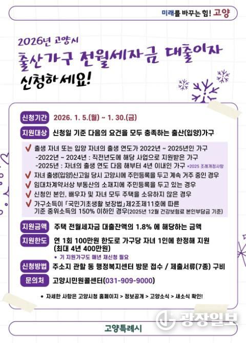 ‘2026년 고양시 출산가구 전월세자금 대출이자 지원 사업’신청 안내문