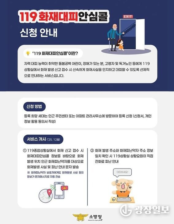 ‘119 화재대피안심콜 서비스’ 이용 안내 홍보