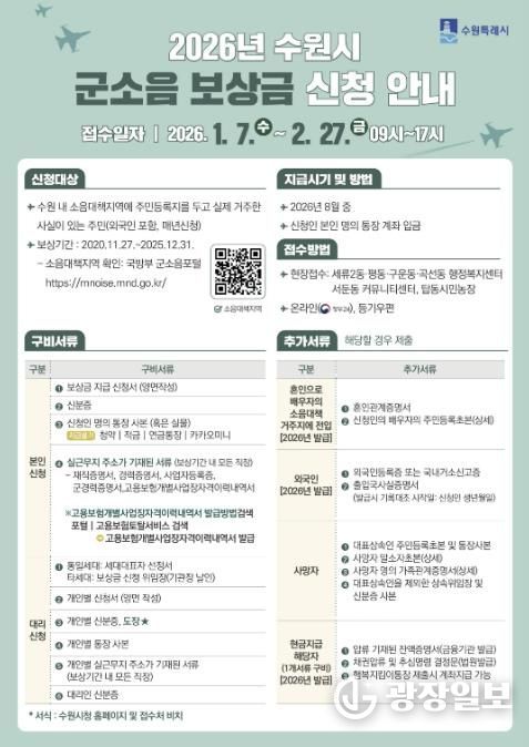 2026년 군소음 피해보상금 신청 안내문