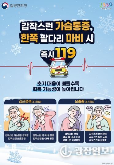 울진군, 겨울철 심‧뇌혈관질환 예방