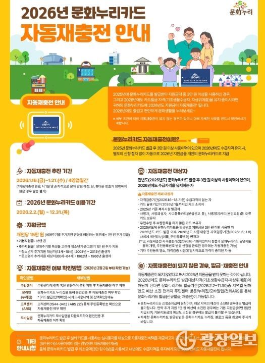 2026년 문화누리카드 자동재충전