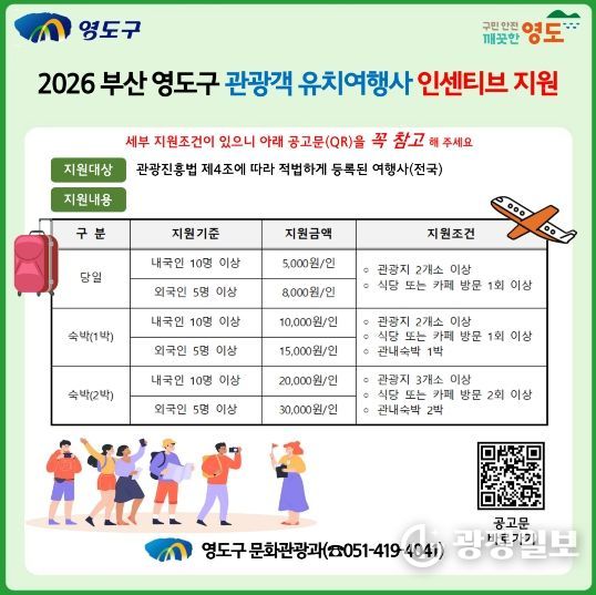 영도구, 단체관광객 유치 여행사 인센티브 지원