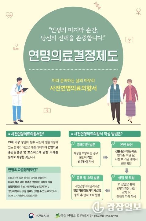사전연명의료의향서 등록·상담 상시 운영