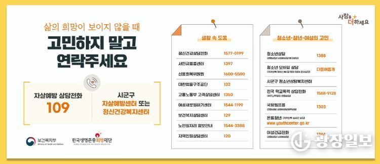 (정신건강상담 운영)상담전화안내