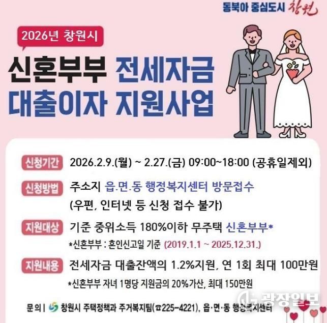 창원특례시, 신혼부부 전세자금 대출이자 지원 대상자 모집