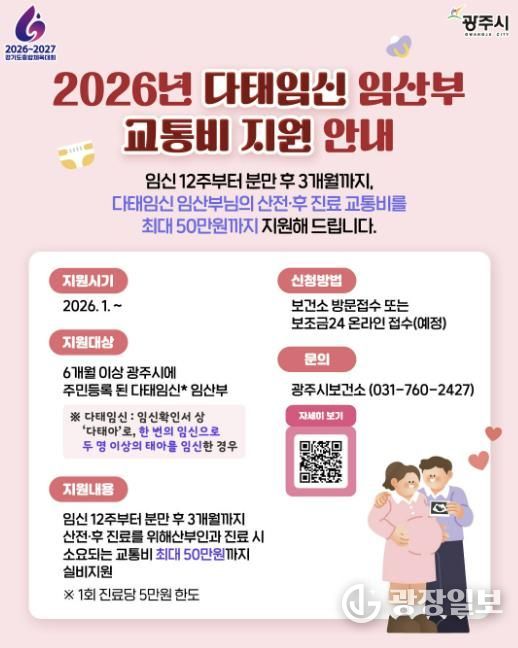 광주시, 다태임신 임산부 교통비 지원…고위험 임신 맞춤형 관리 강화