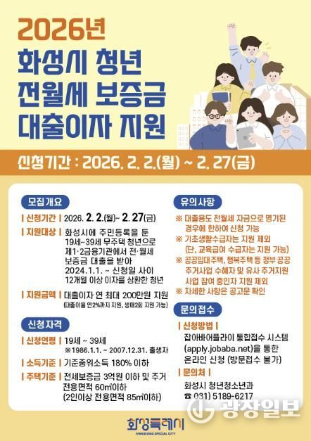 2026년 청년 전월세 보증금 대출이자 지원사업 안내문